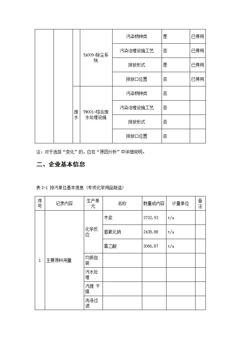 恒達科技泰興有限公司-2021年排污許可證執(zhí)行報告(圖6)