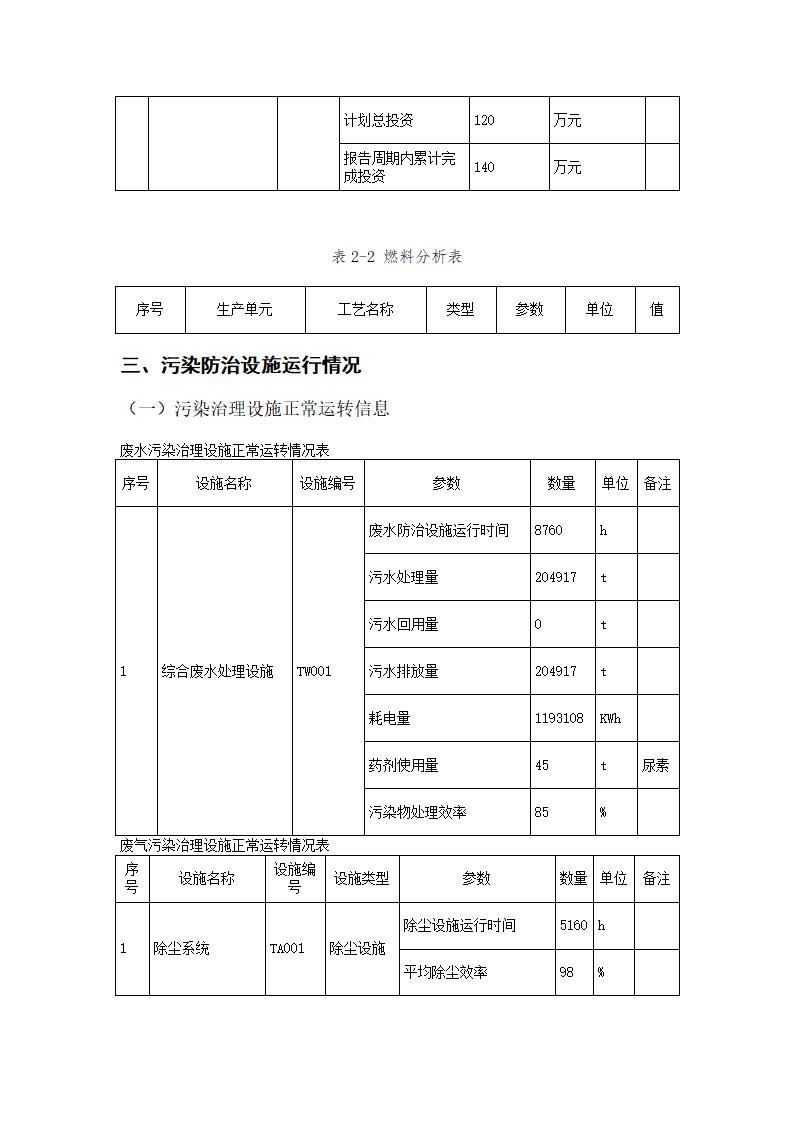 恒達科技泰興有限公司-2021年排污許可證執(zhí)行報告(圖14)