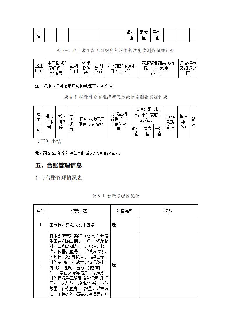 恒達科技泰興有限公司-2021年排污許可證執(zhí)行報告(圖20)
