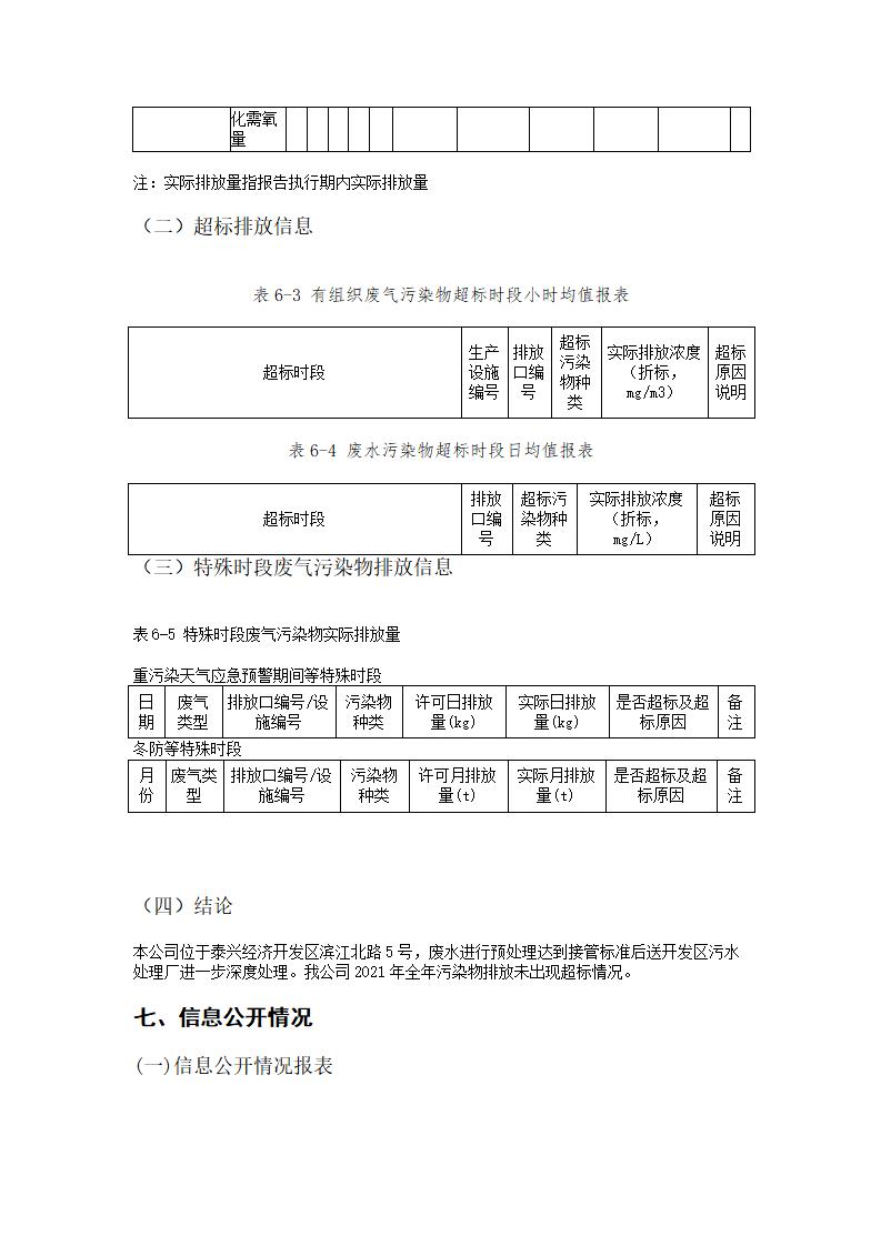 恒達科技泰興有限公司-2021年排污許可證執(zhí)行報告(圖23)