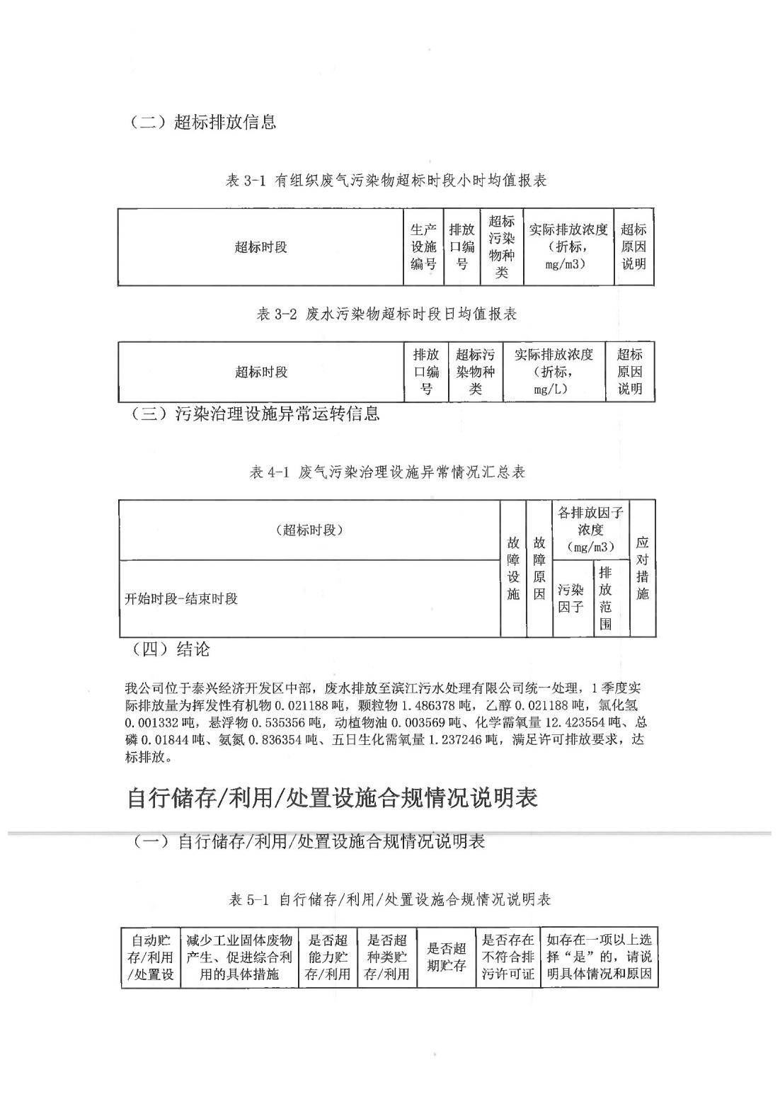 恒達(dá)科技泰興有限公司-2021年排污許可證執(zhí)行報告(圖13)